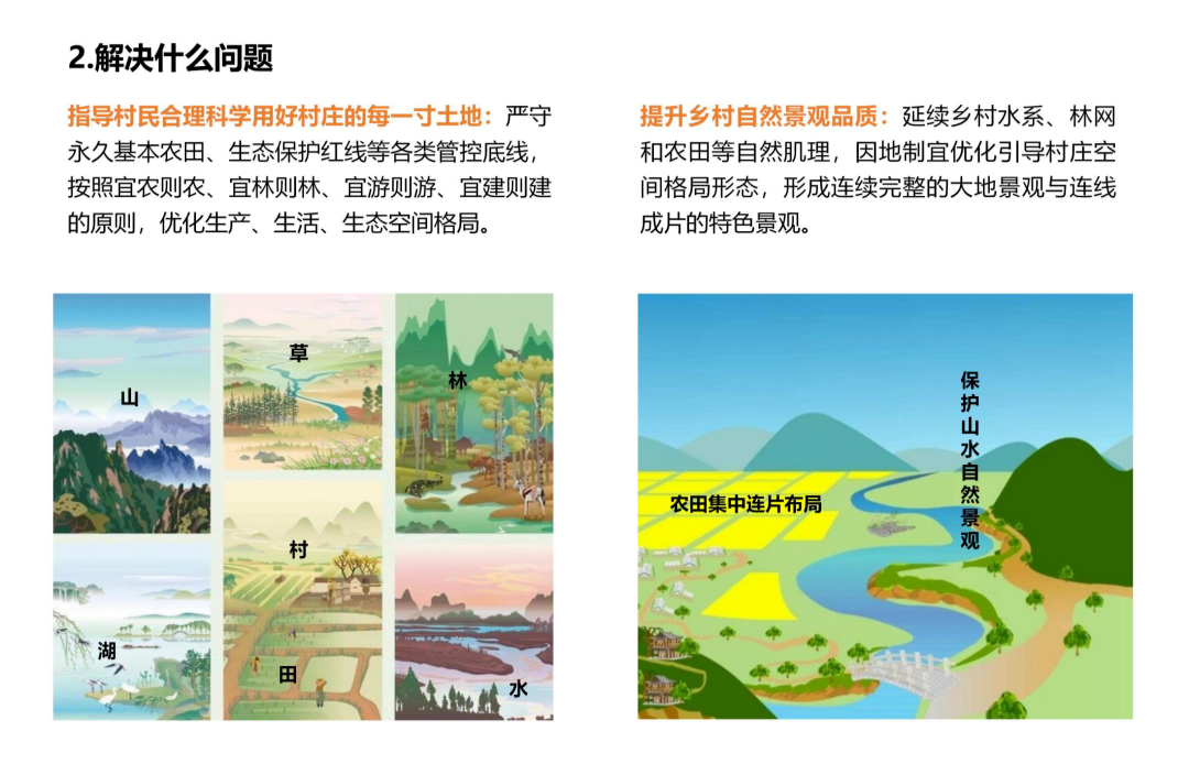 《广东省村庄规划实用手册》来了！