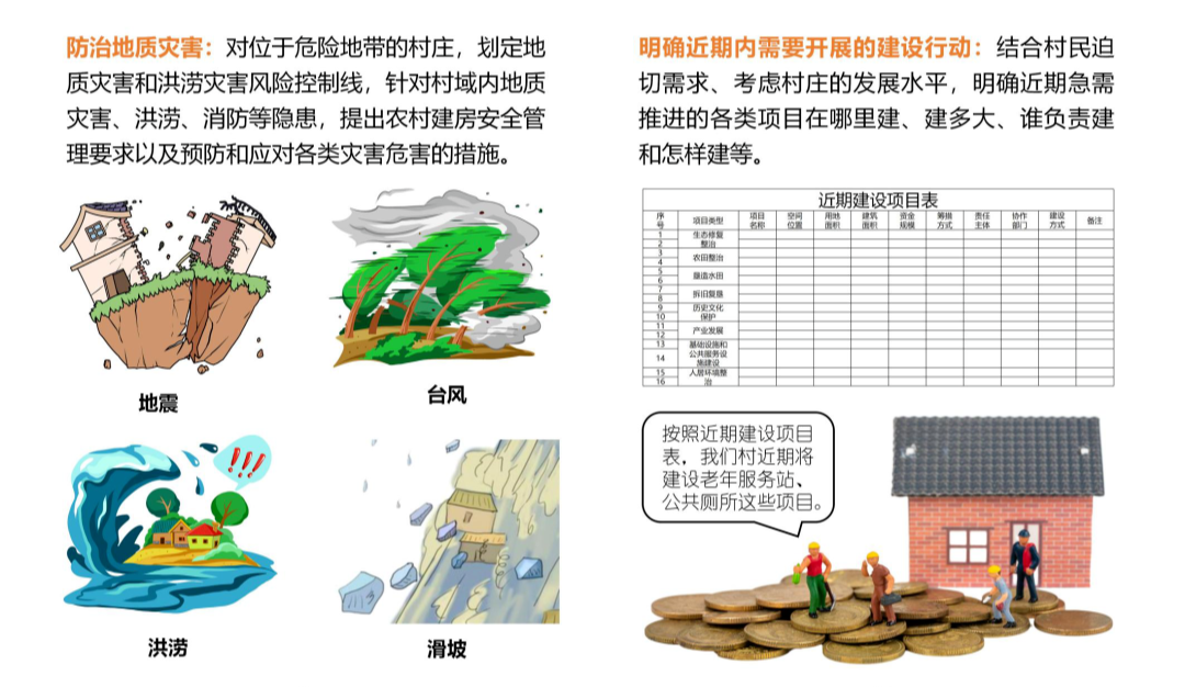 《广东省村庄规划实用手册》来了！