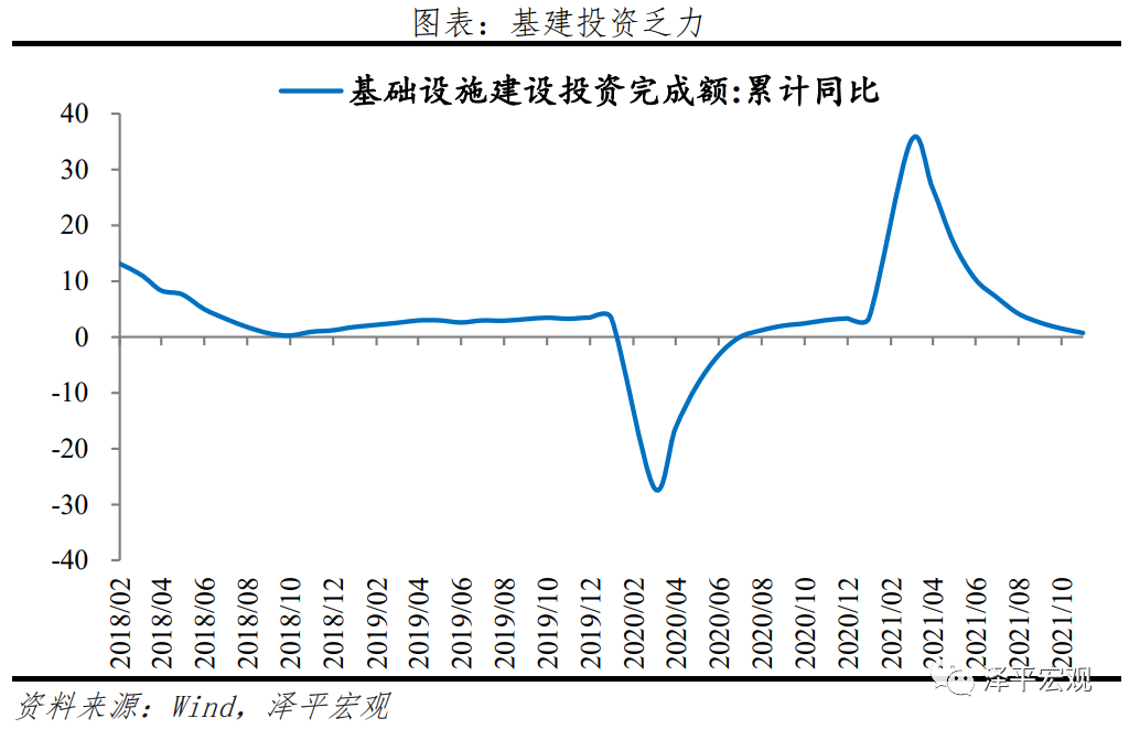 该出手了 该出手了