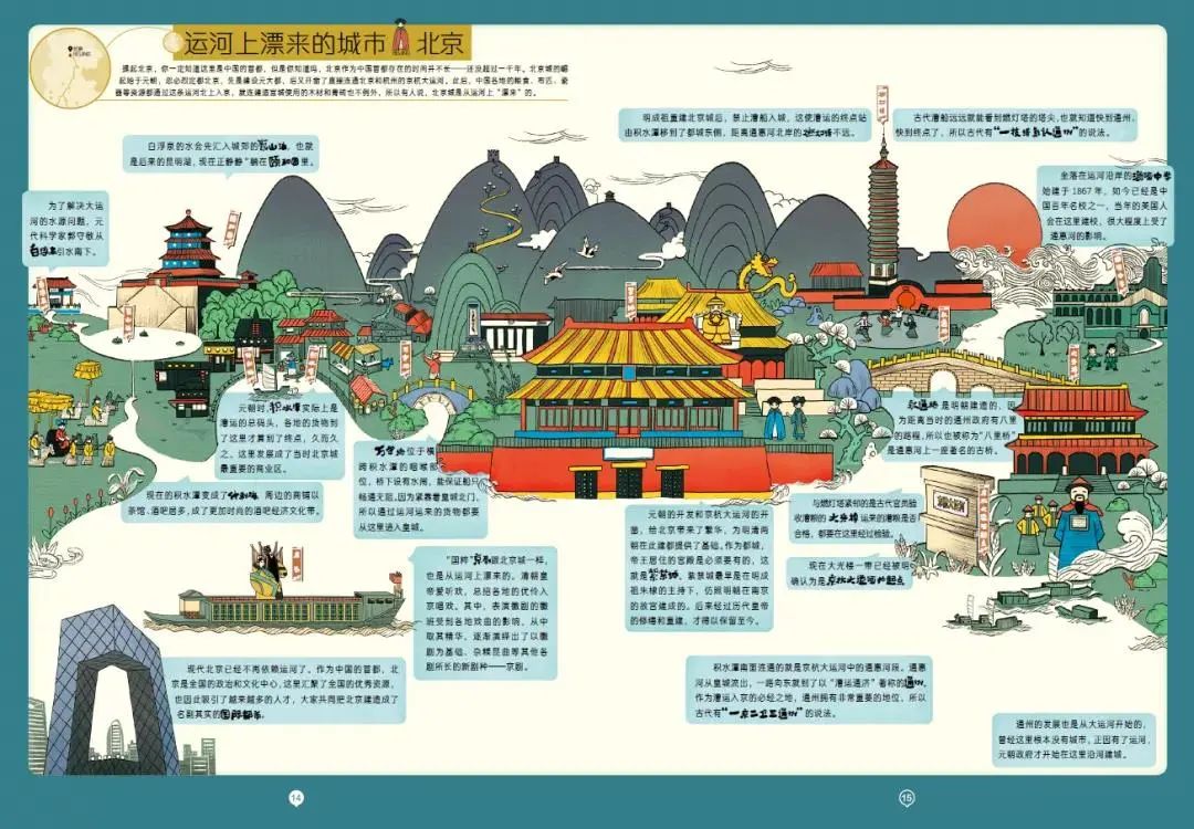 赠书福利 | 大运河北京段流经的地方,你钟情哪一个?【文末有福利】 赠书福利 | 大运河北京段流经的地方,你钟情哪一个?【文末有福利】