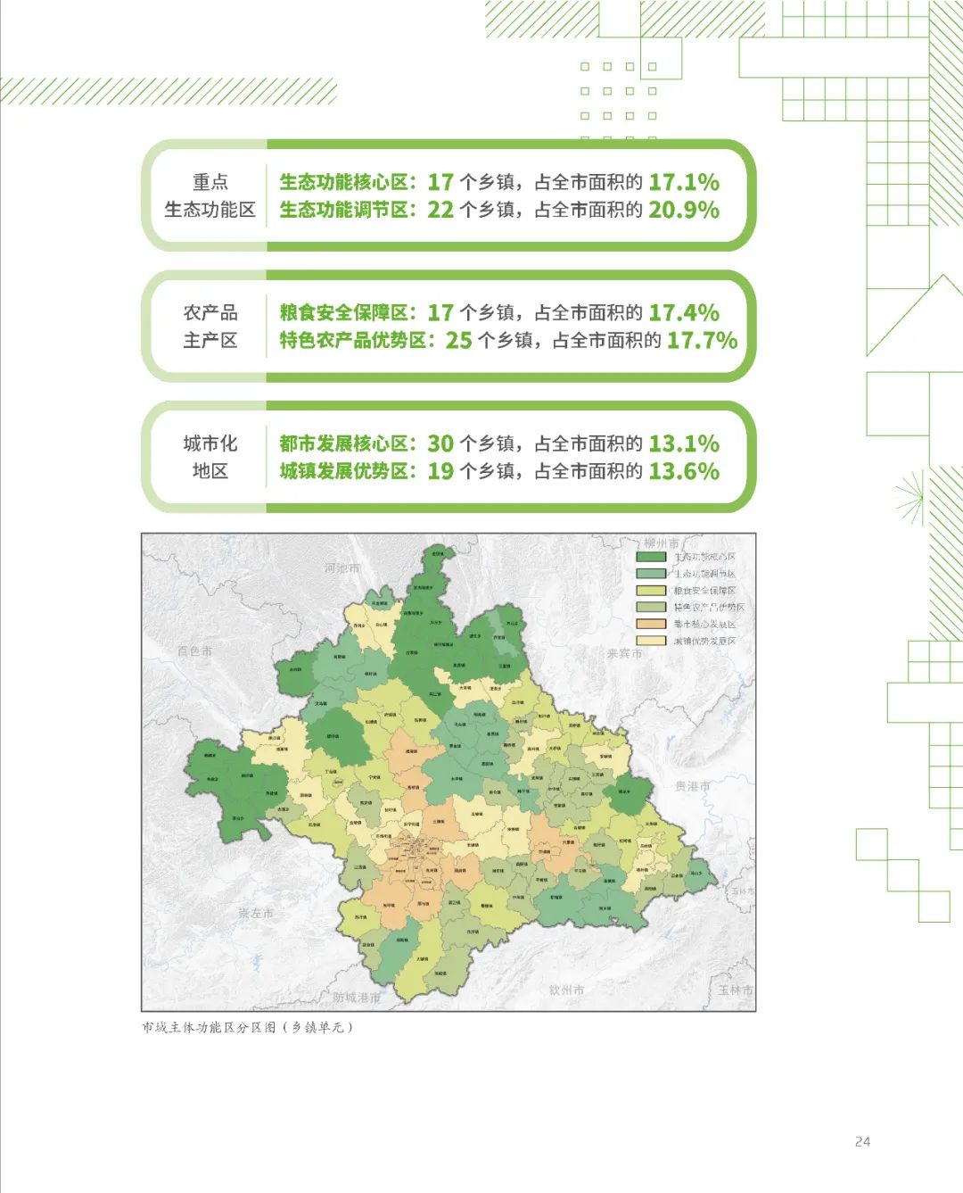南宁市国土空间总体规划（2021-2035年）草案公示