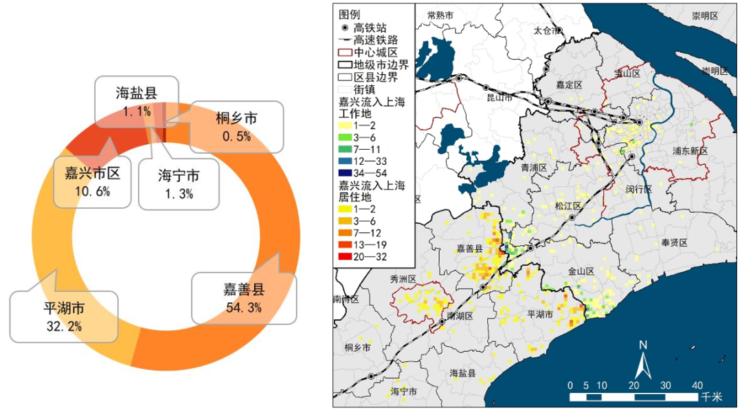 重磅发布:2021长三角城市跨城通勤年度报告(公众版) 重磅发布:2021长三角城市跨城通勤年度报告(公众版)