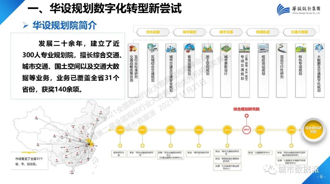 当数据成为规划业务标配，数字化如何助力规划转型？丨城市数据派