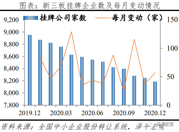 北交所开市：亮点、影响与机遇