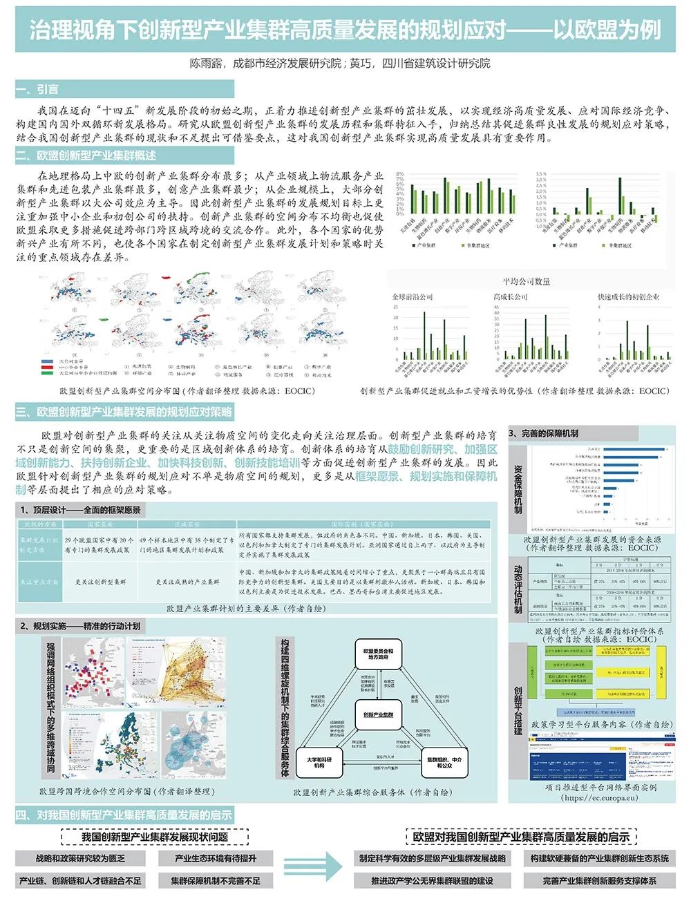 墙报 | 城乡治理与政策研究① 墙报 | 城乡治理与政策研究①