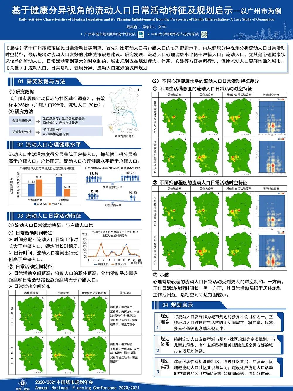 墙报 | 城乡治理与政策研究① 墙报 | 城乡治理与政策研究①