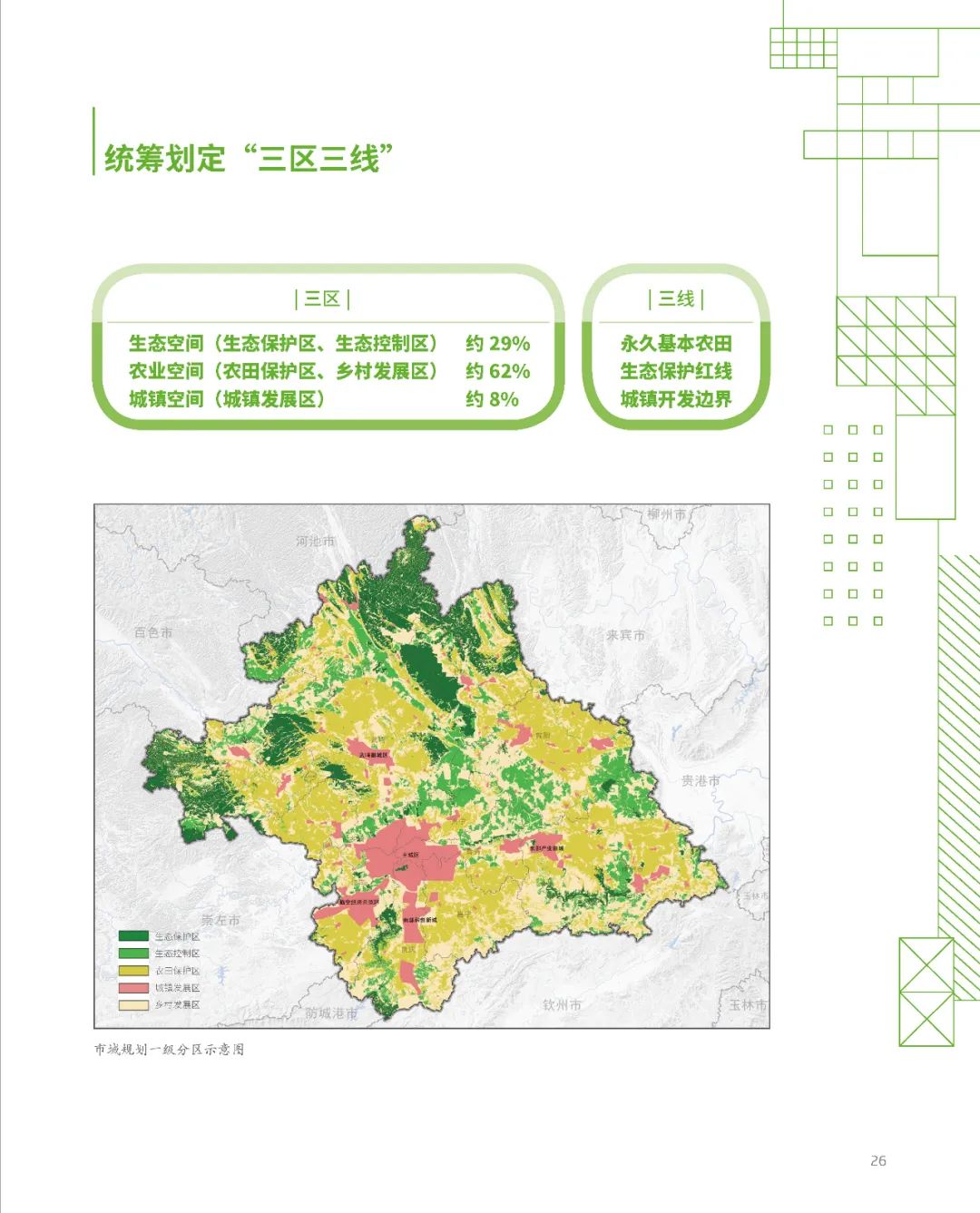南宁市国土空间总体规划（2021-2035年）草案公示