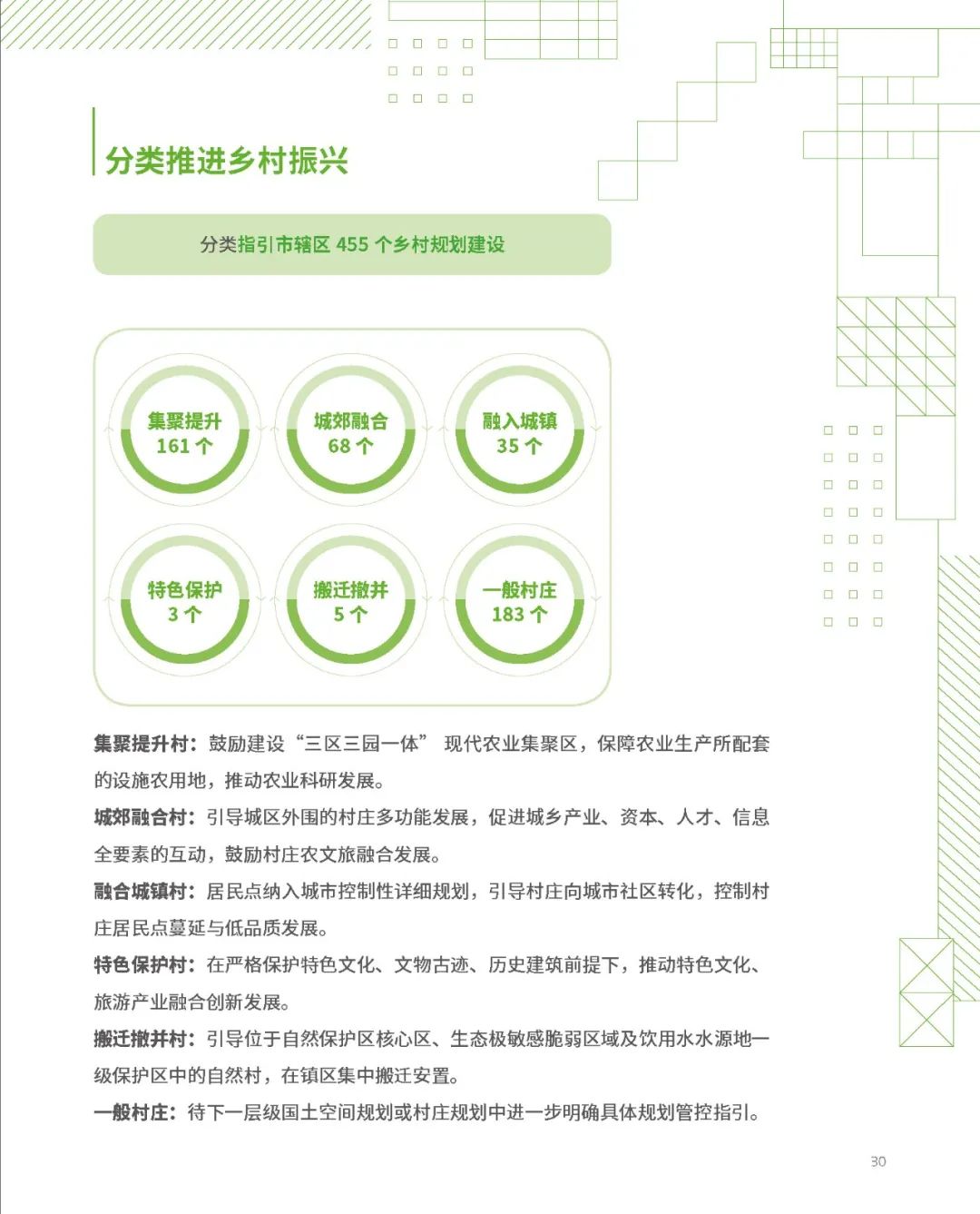 南宁市国土空间总体规划（2021-2035年）草案公示