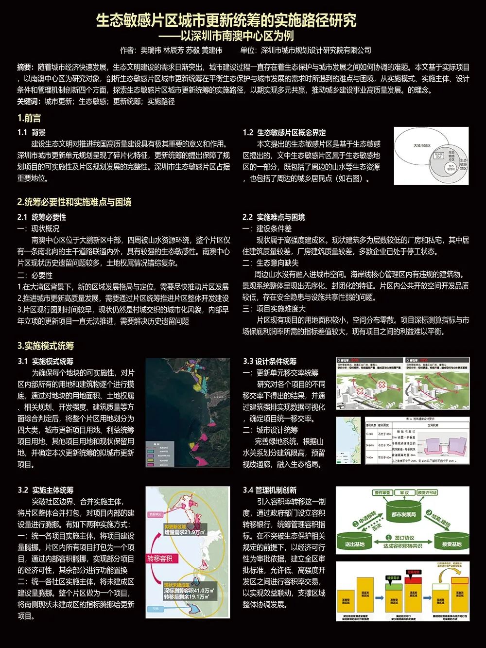 【墙报】城市更新① 【墙报】城市更新①