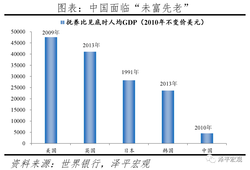 是时候展示真正的技术了：定向降息降准支持新基建、新能源、数字经济！