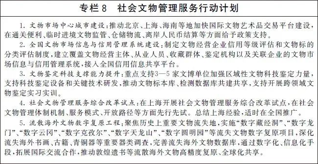 科技创新驱动,守护中华文脉 | 国办印发“十四五”文物保护和科技创新规划 科技创新驱动,守护中华文脉 | 国办印发“十四五”文物保护和科技创新规划
