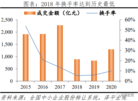 北交所开市：亮点、影响与机遇