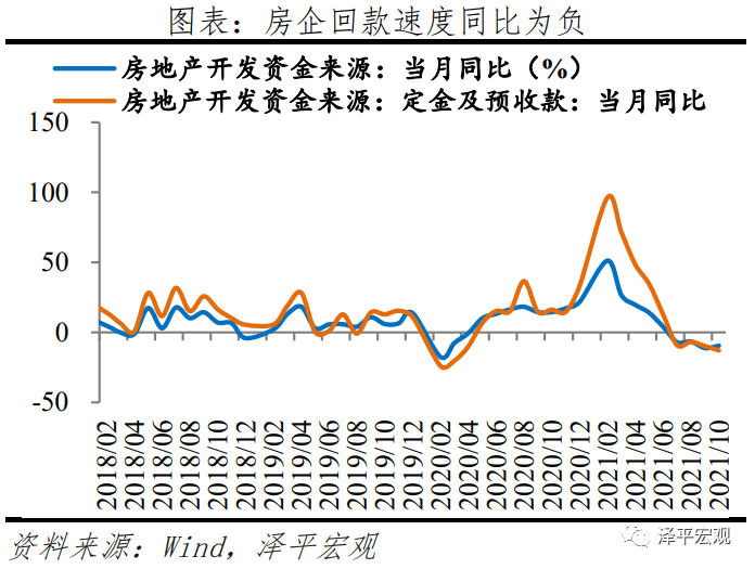 软着陆:推动房地产供给侧结构性改革 软着陆:推动房地产供给侧结构性改革