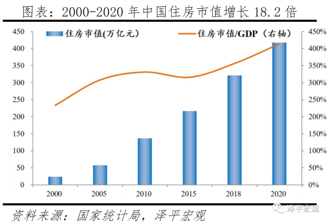 软着陆:推动房地产供给侧结构性改革 软着陆:推动房地产供给侧结构性改革