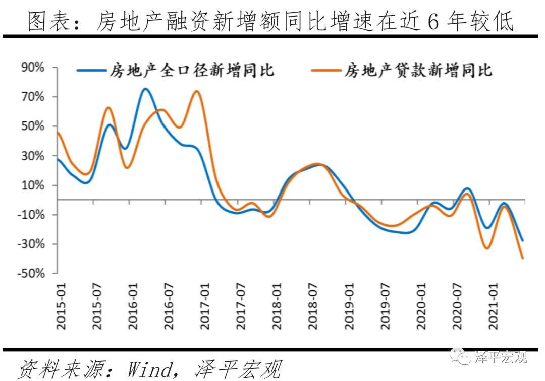 软着陆:推动房地产供给侧结构性改革 软着陆:推动房地产供给侧结构性改革