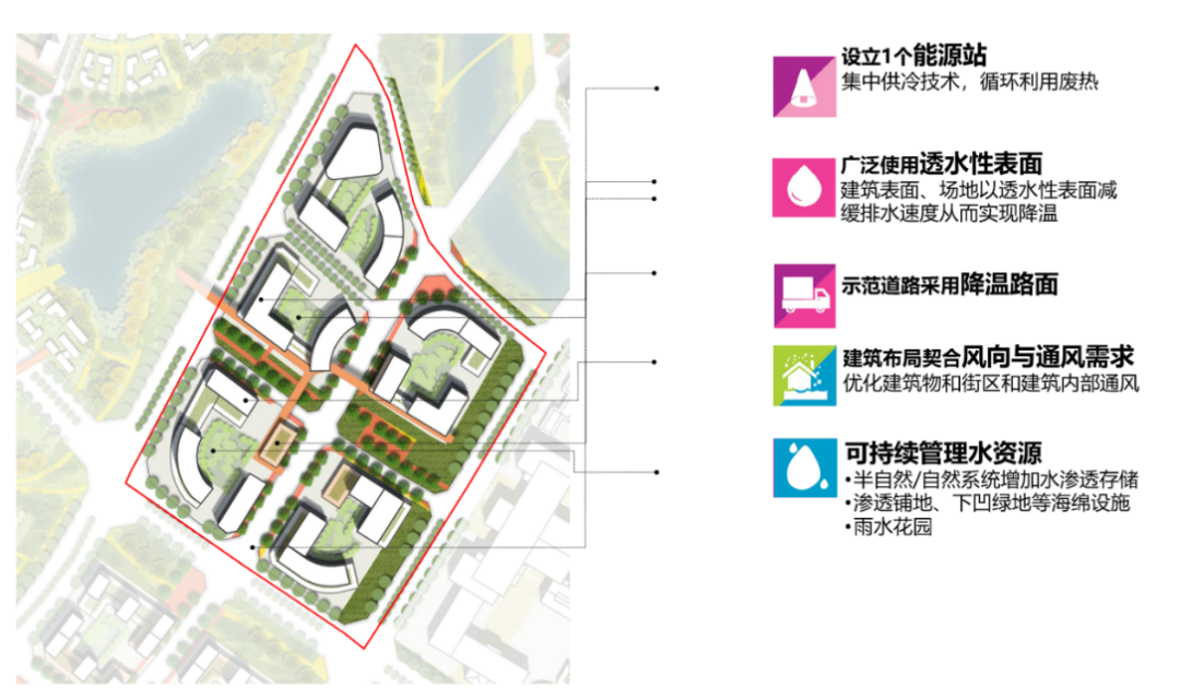 积极应对气候变化,加强生物多样性保护——2021年全球市长论坛系列活动分论坛成功举办 积极应对气候变化,加强生物多样性保护——2021年全球市长论坛系列活动分论坛成功举办