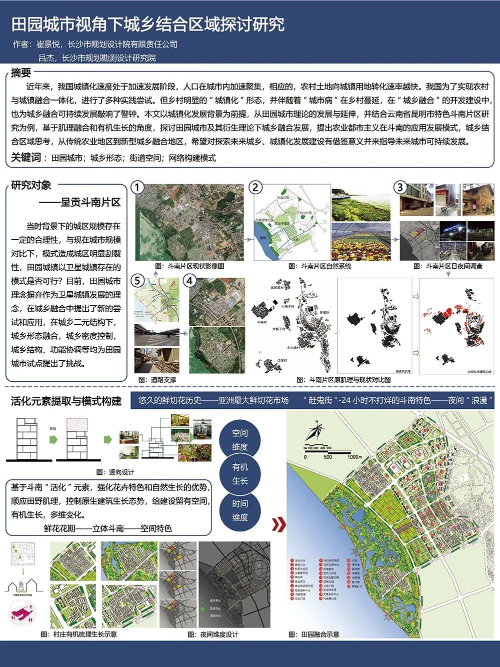 【墙报】城市更新① 【墙报】城市更新①