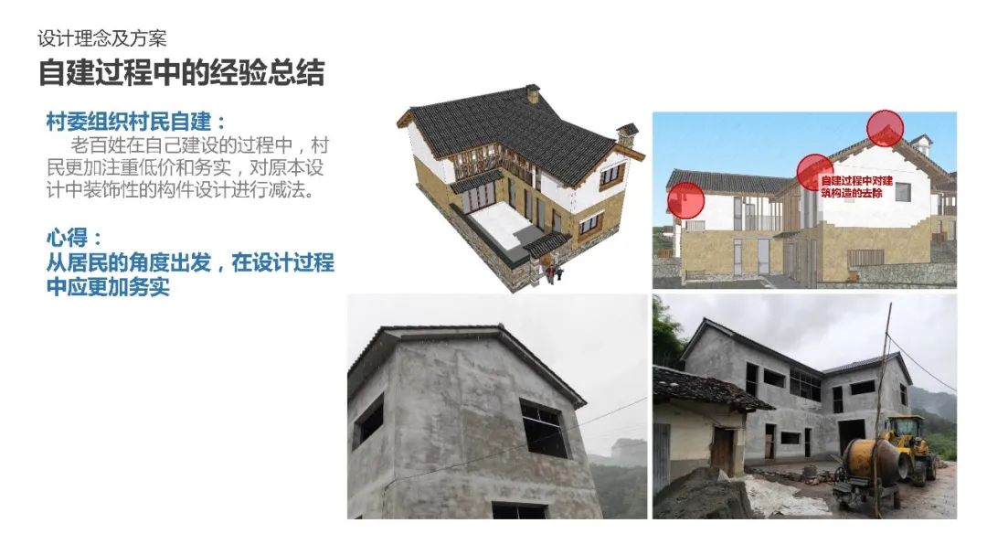 同衡佳作 | 嫘蕴人文新村 隐逸桑田聚落——湖北省远安县美丽乡村示范社区规划设计 同衡佳作 | 嫘蕴人文新村 隐逸桑田聚落——湖北省远安县美丽乡村示范社区规划设计