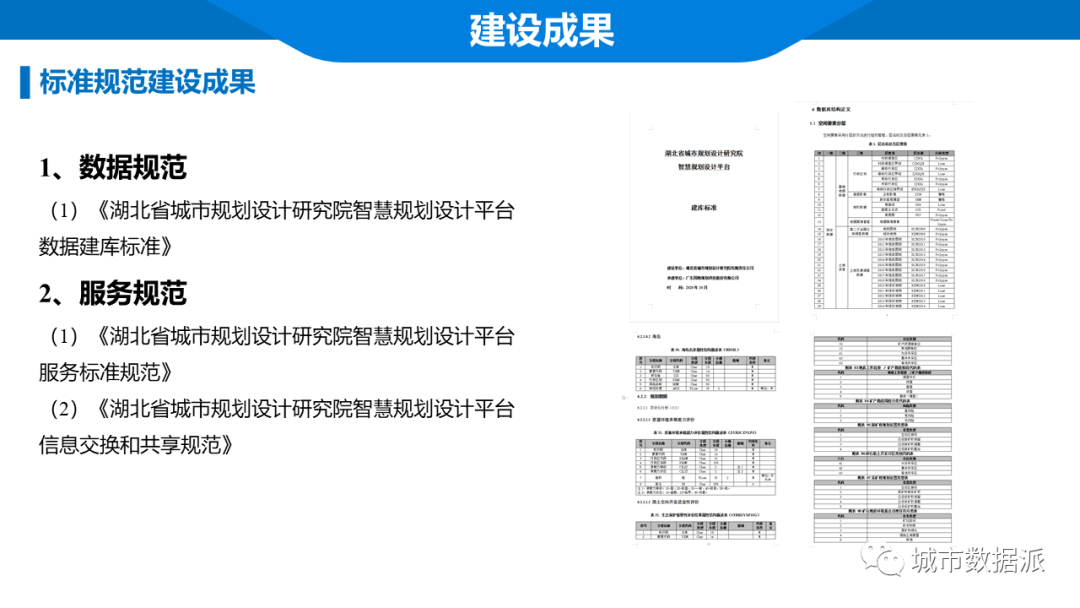 如何打造智慧规划设计平台?省规划院建设成果和实际应用分享丨城市数据派 如何打造智慧规划设计平台?省规划院建设成果和实际应用分享丨城市数据派