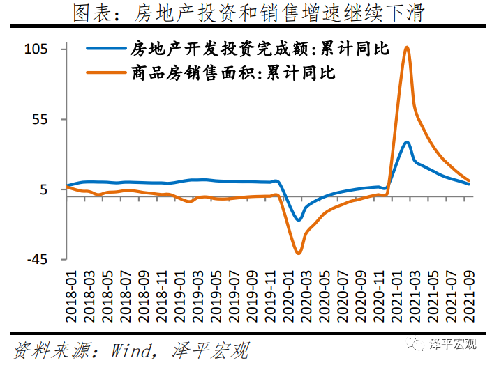 是时候展示真正的技术了：定向降息降准支持新基建、新能源、数字经济！