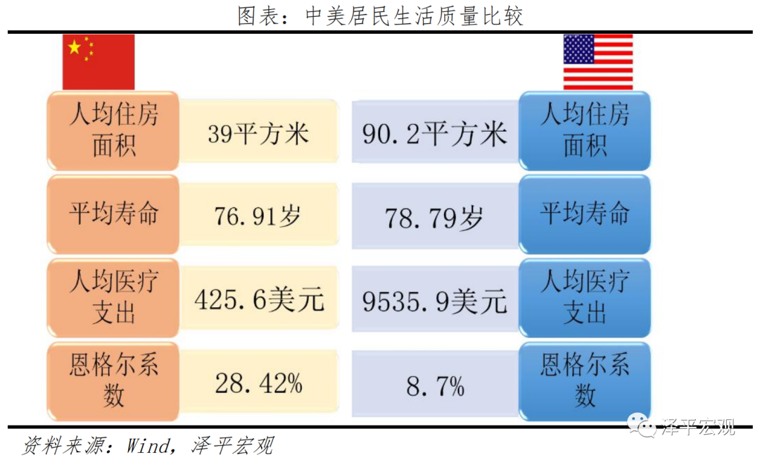 是时候展示真正的技术了:定向降息降准支持新基建、新能源、数字经济! 是时候展示真正的技术了:定向降息降准支持新基建、新能源、数字经济!