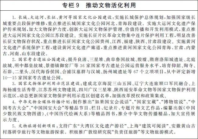科技创新驱动,守护中华文脉 | 国办印发“十四五”文物保护和科技创新规划 科技创新驱动,守护中华文脉 | 国办印发“十四五”文物保护和科技创新规划