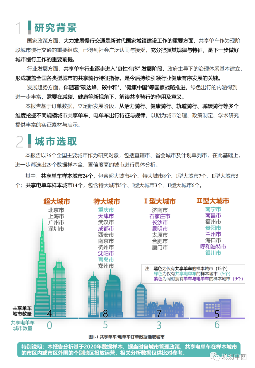 “中国主要城市共享单车/电单车骑行报告”都讲了啥？