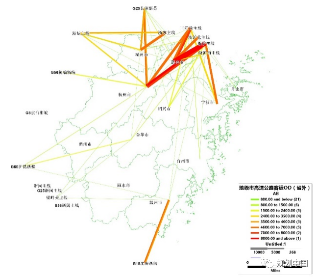 省级国土空间规划交通基础设施协调布局的实践和探索