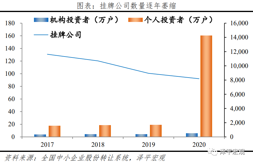 北交所开市：亮点、影响与机遇