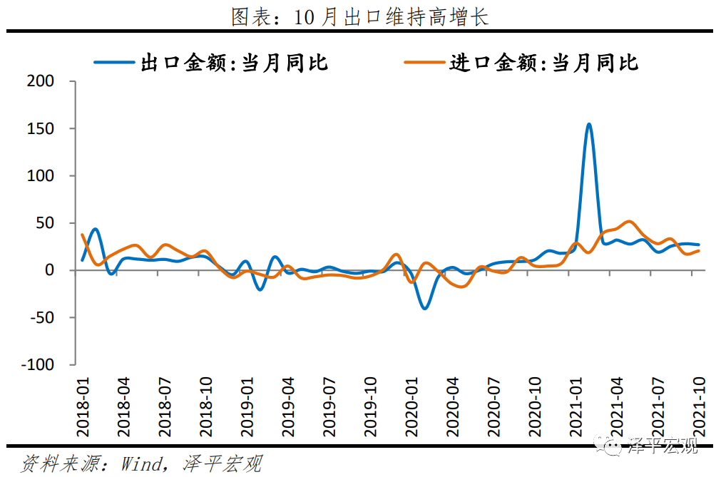 该出手了 该出手了