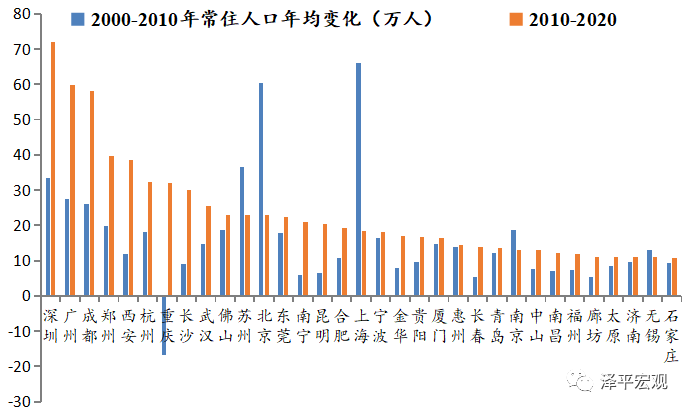 软着陆:推动房地产供给侧结构性改革 软着陆:推动房地产供给侧结构性改革