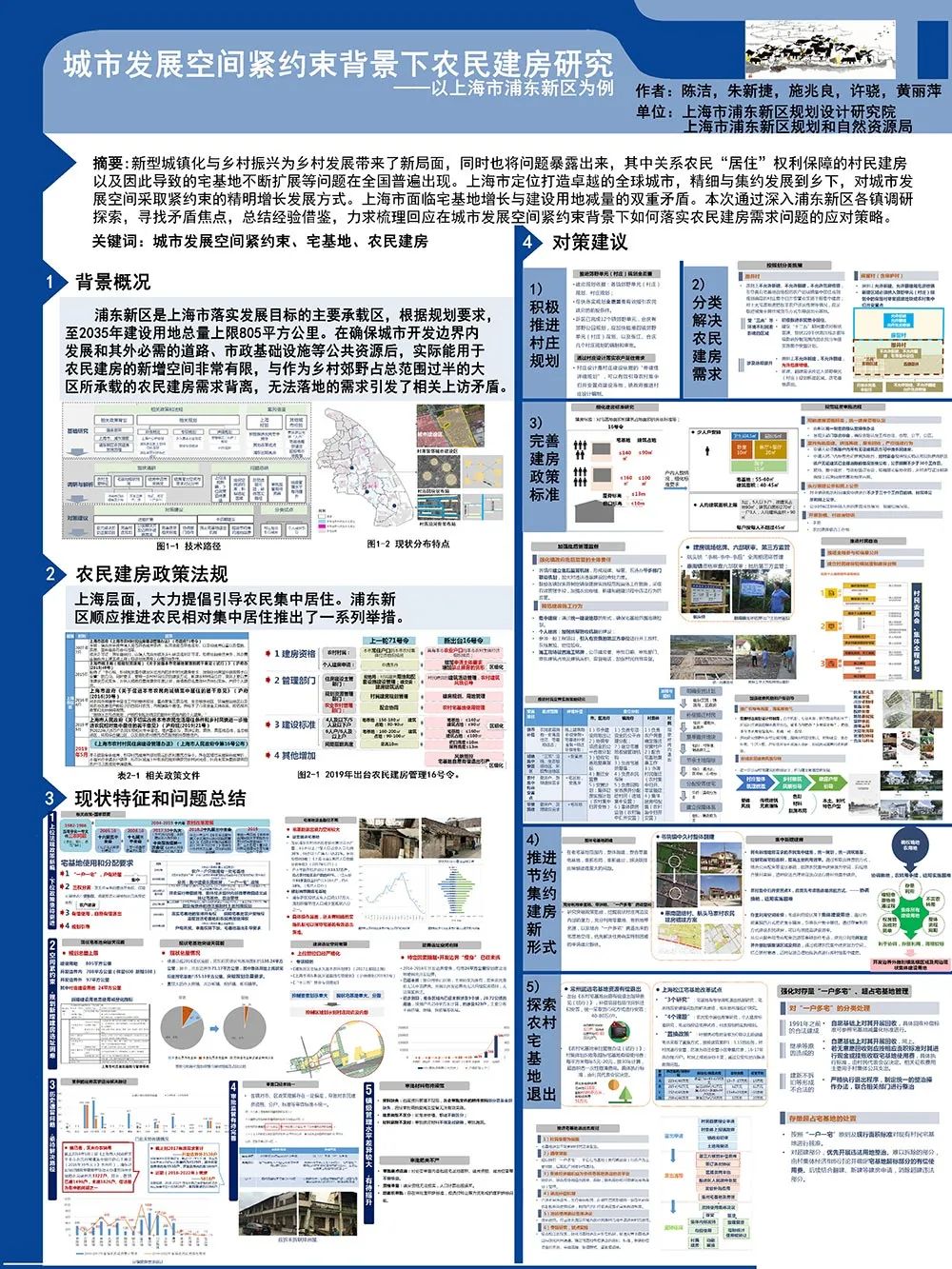 墙报 | 城乡治理与政策研究① 墙报 | 城乡治理与政策研究①
