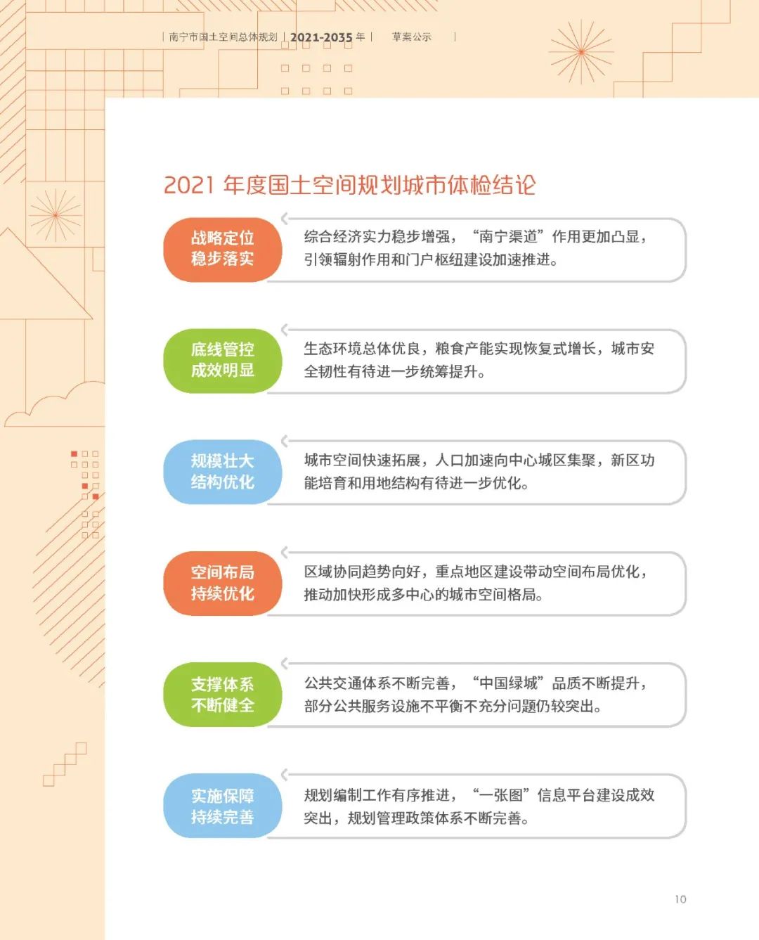 南宁市国土空间总体规划（2021-2035年）草案公示