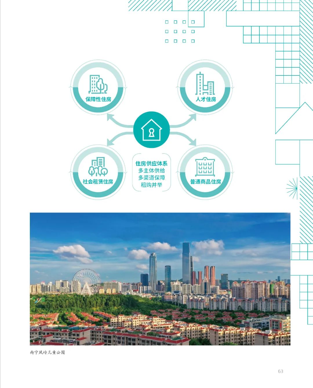 南宁市国土空间总体规划（2021-2035年）草案公示