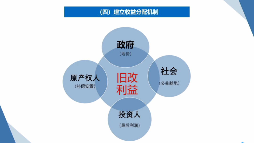 庾来顺：广东省城市更新制度建设对比研究
