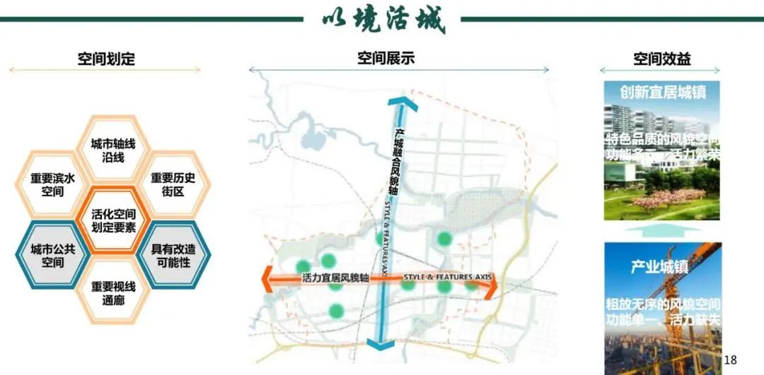 【规划年会】陈懿:新时期小城镇发展的机与遇——以水冶镇为例 【规划年会】陈懿:新时期小城镇发展的机与遇——以水冶镇为例