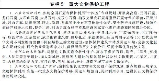 科技创新驱动,守护中华文脉 | 国办印发“十四五”文物保护和科技创新规划 科技创新驱动,守护中华文脉 | 国办印发“十四五”文物保护和科技创新规划