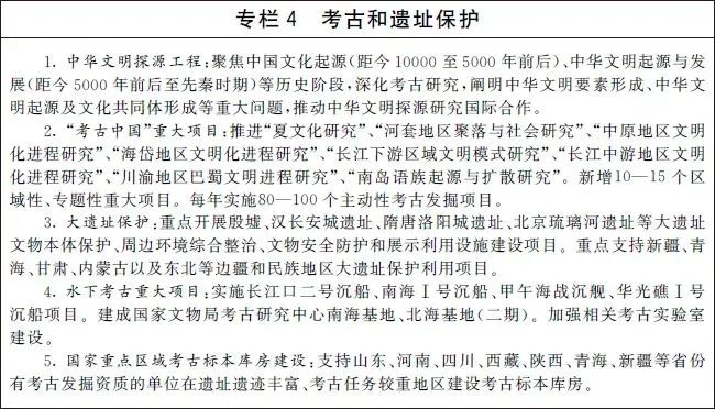 科技创新驱动,守护中华文脉 | 国办印发“十四五”文物保护和科技创新规划 科技创新驱动,守护中华文脉 | 国办印发“十四五”文物保护和科技创新规划