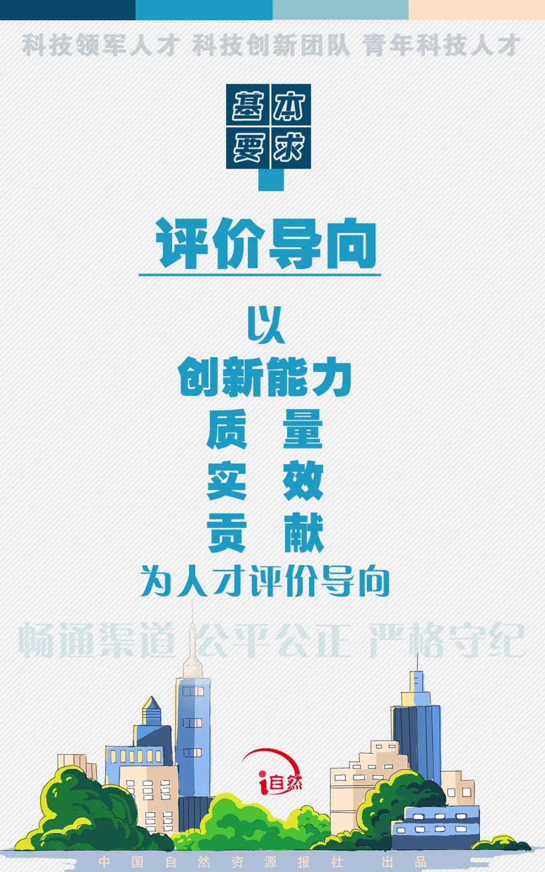 图解丨高层次科技创新人才工程（国土空间规划行业）推荐工作