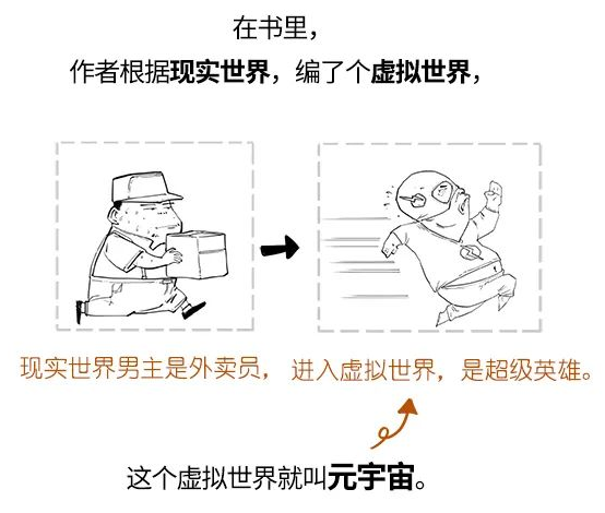 规划那些事儿：谁能想到，这个城市收缩到奇点，产生了元宇宙