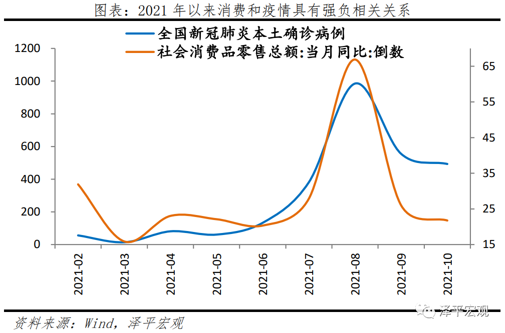 该出手了 该出手了