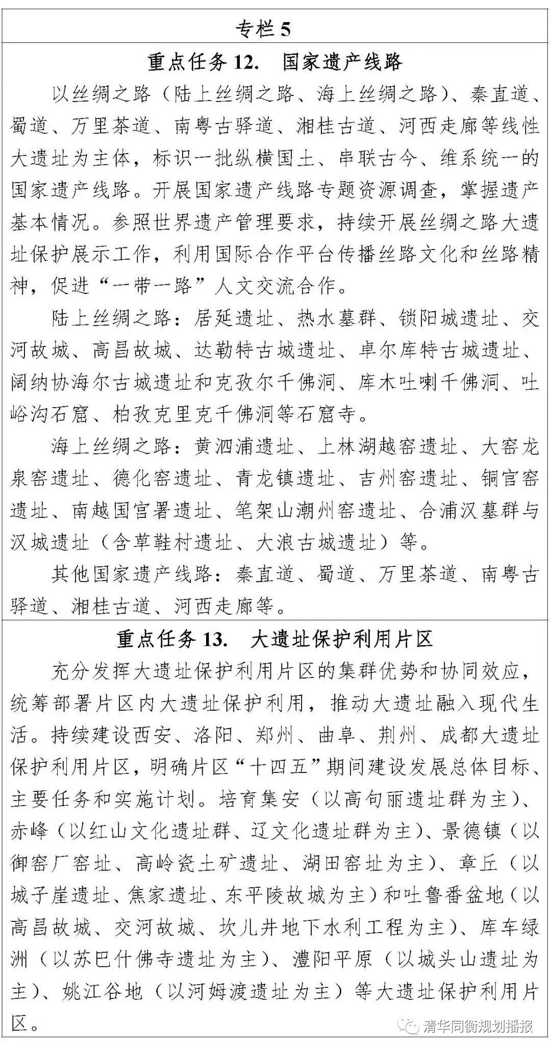 “十四五”时期大遗址名单出炉!国家文物局印发专项规划 “十四五”时期大遗址名单出炉!国家文物局印发专项规划