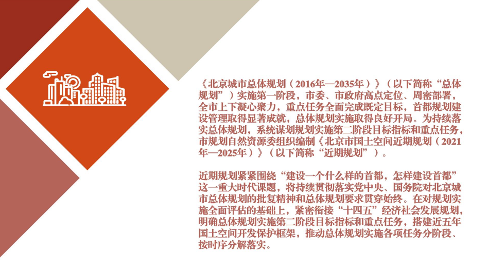 《北京市国土空间近期规划（2021年—2025年）》（草案）公示