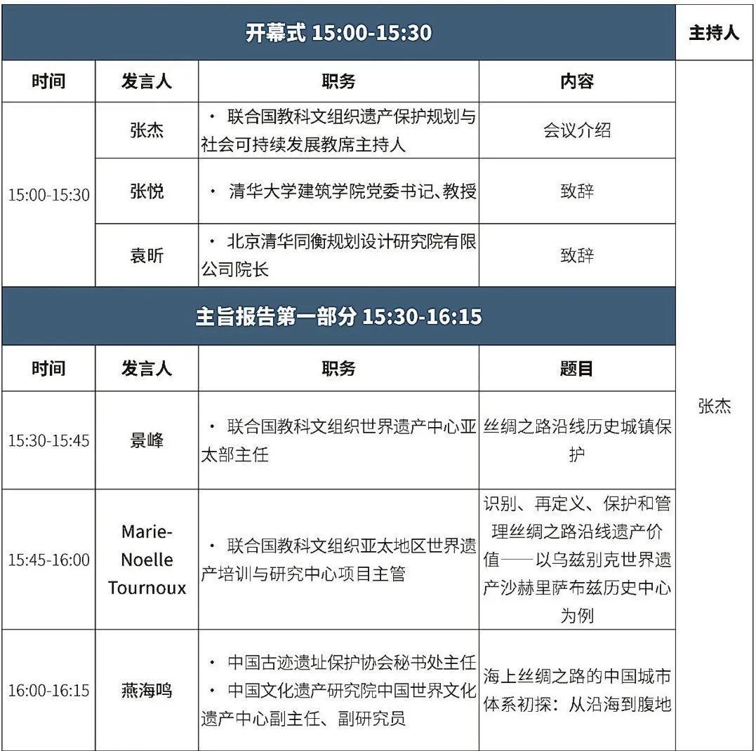 活动议程 | 亚洲文化遗产保护行动:丝绸之路沿线历史城镇保护与管理 活动议程 | 亚洲文化遗产保护行动:丝绸之路沿线历史城镇保护与管理