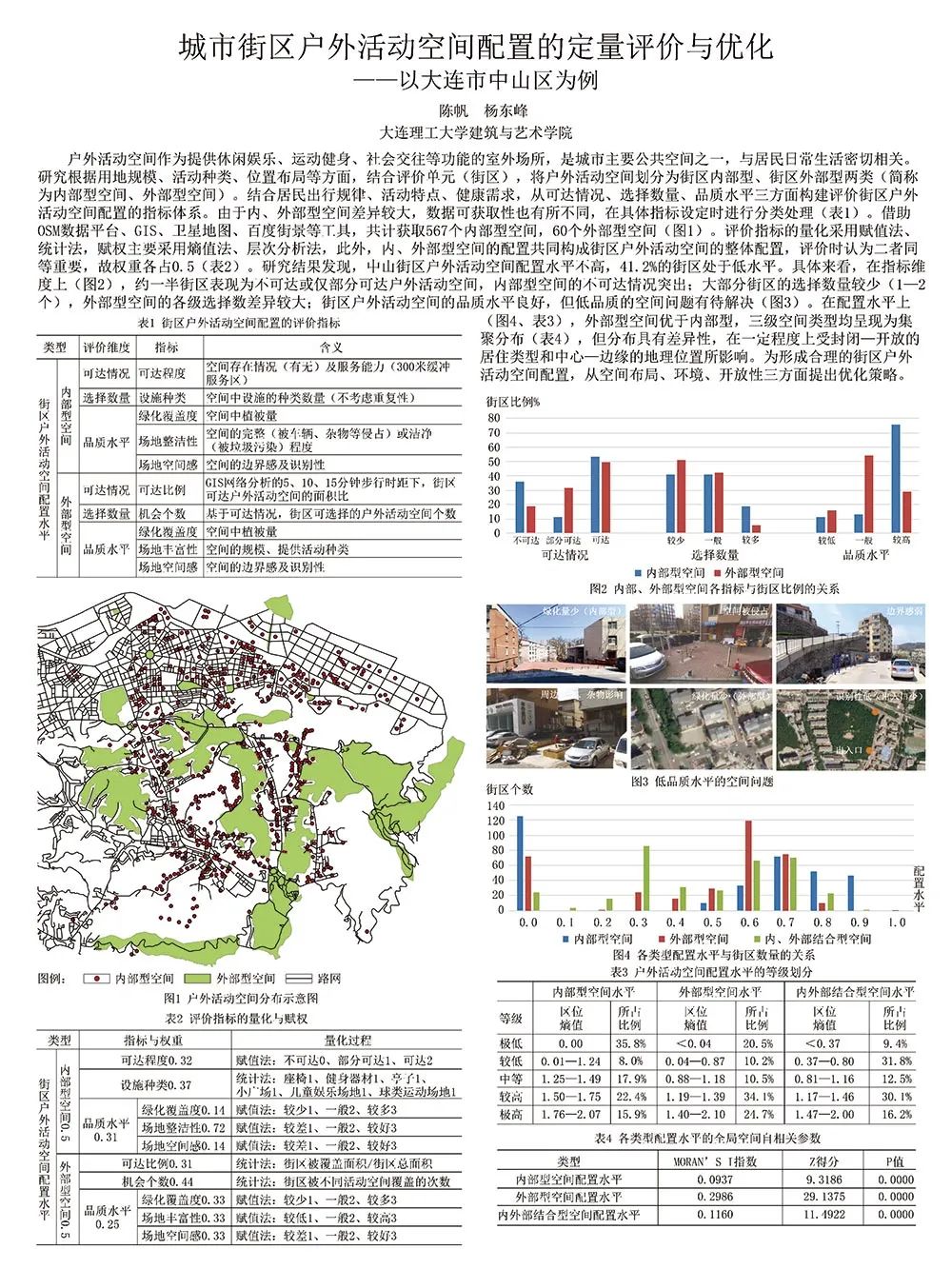 【墙报】城市更新① 【墙报】城市更新①