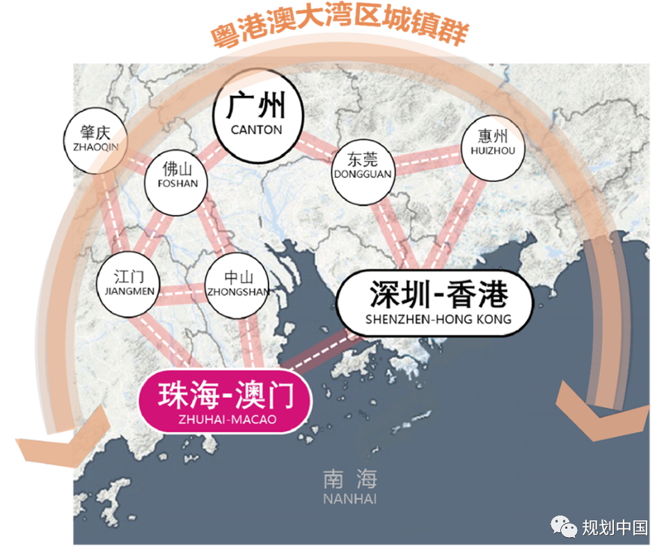 如何实现有效的空间治理 —— 以《珠海市空间治理单元划定规划与研究》为例 如何实现有效的空间治理 —— 以《珠海市空间治理单元划定规划与研究》为例