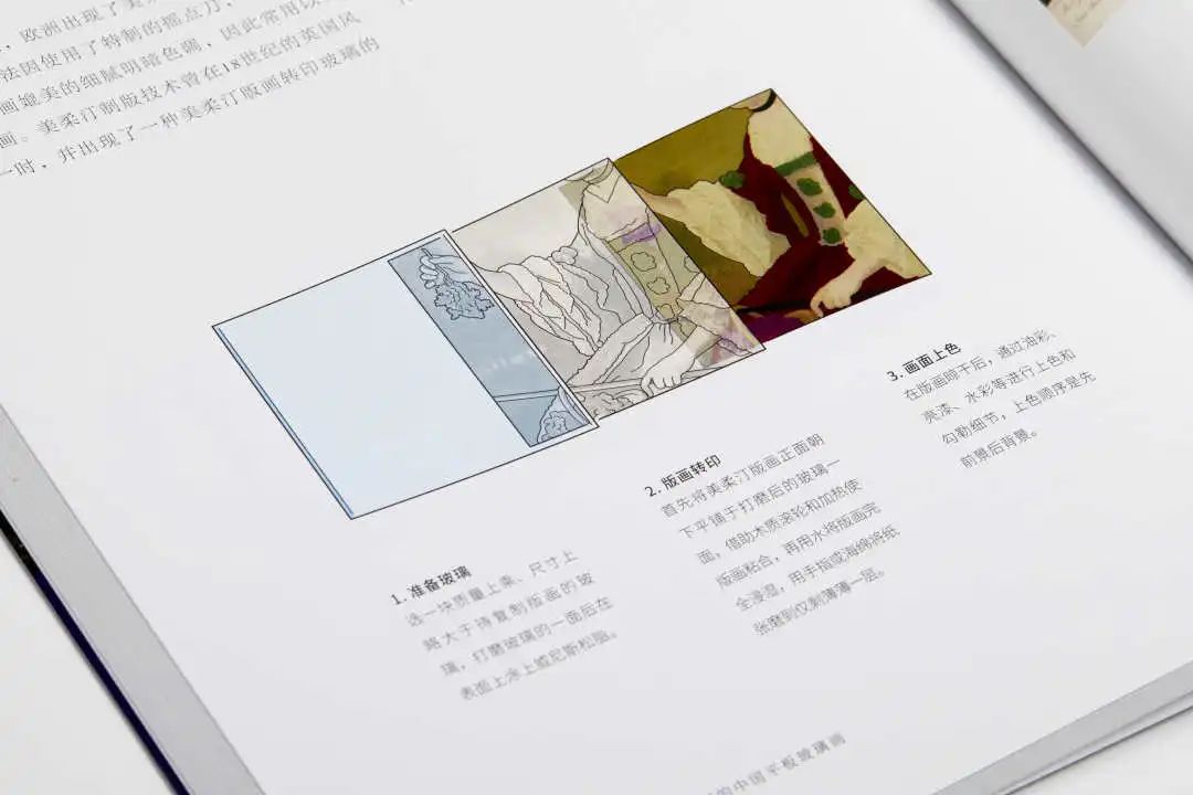图书资讯丨闲步观妆：18-19世纪的中国平板玻璃画