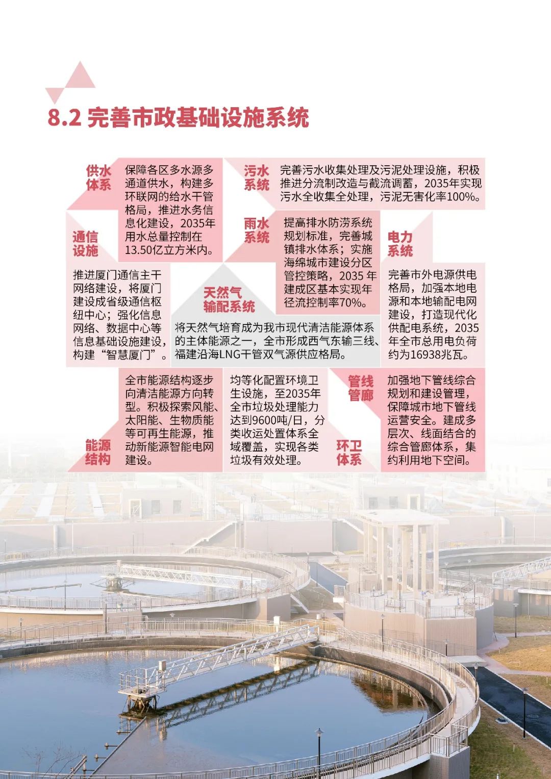 厦门市国土空间总体规划公示 厦门市国土空间总体规划公示
