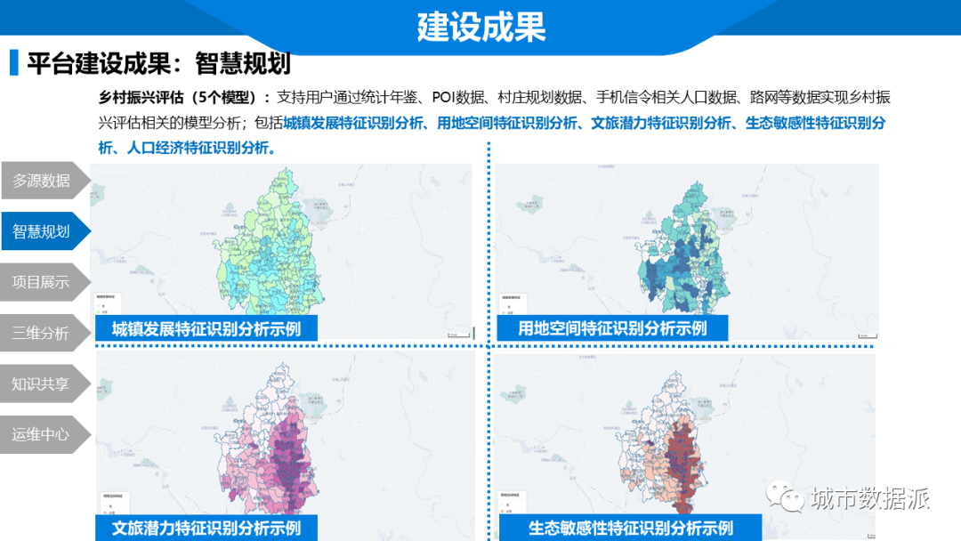 如何打造智慧规划设计平台?省规划院建设成果和实际应用分享丨城市数据派 如何打造智慧规划设计平台?省规划院建设成果和实际应用分享丨城市数据派