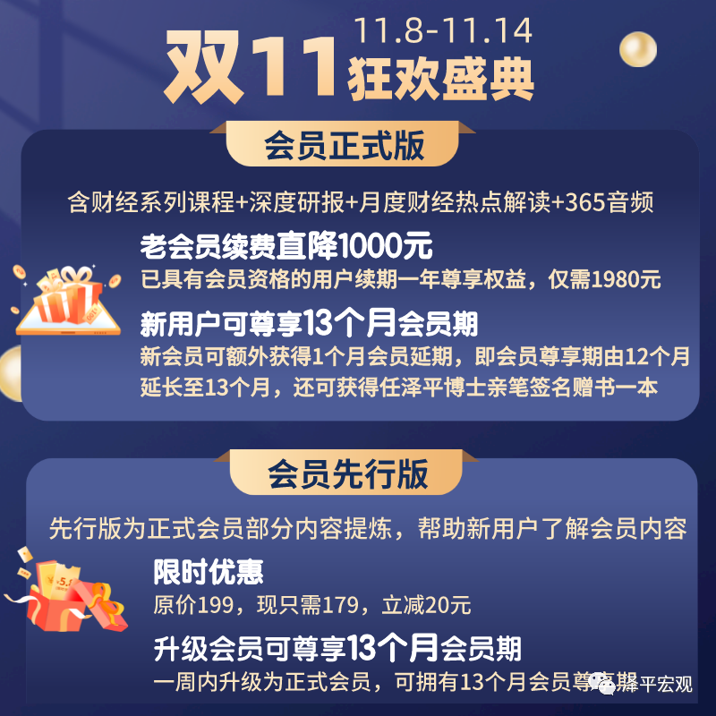 是时候展示真正的技术了：定向降息降准支持新基建、新能源、数字经济！